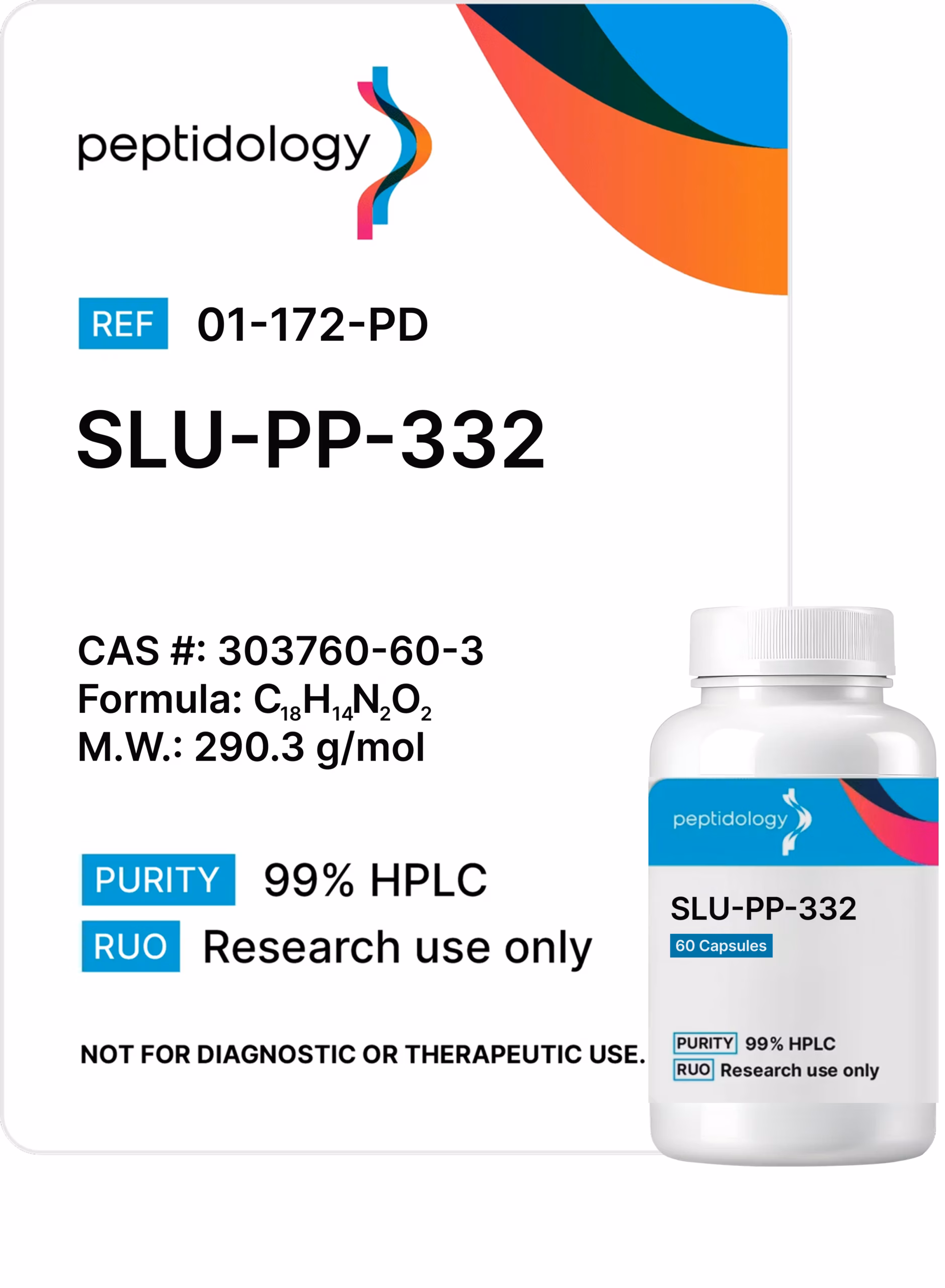 SLU-PP-332 caps Peptidology research-use product label and vial
